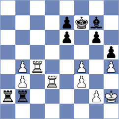 Kohler - Avramidou (chess.com INT, 2024)