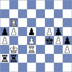 Materia - Shimanov (chess.com INT, 2024)