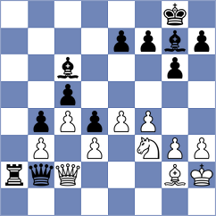 Gueci - Malka (chess.com INT, 2023)