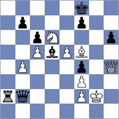 Sadubayev - Bielinski (chess.com INT, 2024)