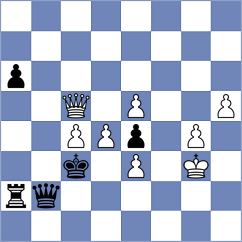 Phillips - Seresin (chess.com INT, 2023)