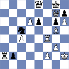 Piesik - Urquhart (chess.com INT, 2023)