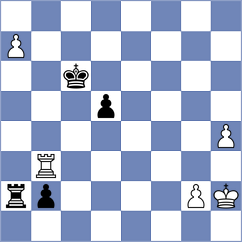 Osmak - Maheswaran (Chess.com INT, 2020)