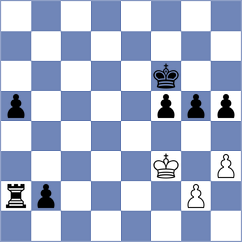Sureka - Schaerf (Chess.com INT, 2020)