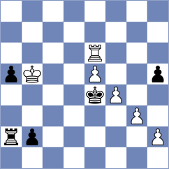 Kezin - Le (Chess.com INT, 2021)