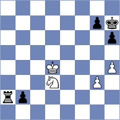 Zgadzaj - Kurmangaliyeva (chess.com INT, 2024)