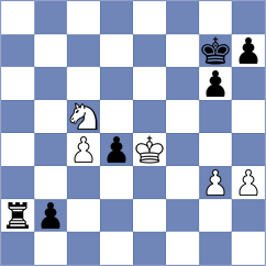 Premanath - Chambers (chess.com INT, 2021)