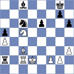 Serikbay - Gunduz (chess.com INT, 2021)