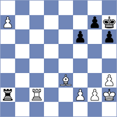 Materia - Petkov (chess.com INT, 2024)