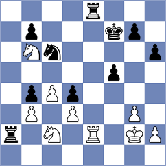 Wendt - Horak (chess.com INT, 2024)