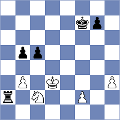 Torres Dominguez - Bjelobrk (chess.com INT, 2023)