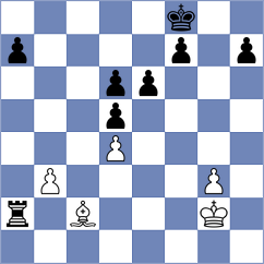 Loay - Aronian (chess.com INT, 2023)