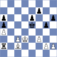 Zavivaeva - Shipov (chess.com INT, 2021)