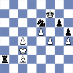 Prohaszka - Aloma Vidal (chess.com INT, 2022)