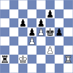 Tevzadze - Labiano Hernandez (Chess.com INT, 2020)