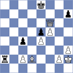 Mravunac - Agrafenin (Chess.com INT, 2020)