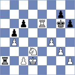 Myagmarsuren - Chernov (chess.com INT, 2024)