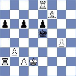 Bodnar - Guthrie (Chess.com INT, 2020)