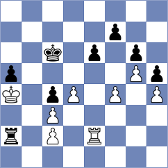 Gubanov - Iskusnyh (chess.com INT, 2021)