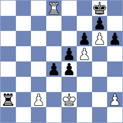 Sztokbant - Lopez del Alamo (chess.com INT, 2023)