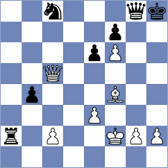Martemianov - Balabayeva (Chess.com INT, 2020)