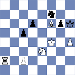 Krzywda - Dilmukhametov (chess.com INT, 2023)