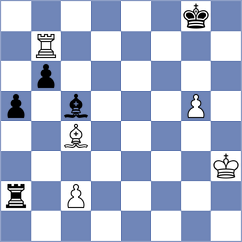 Dushyant - Hulka (chess.com INT, 2024)