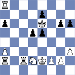 Rodriguez Avila - Budrewicz (chess.com INT, 2023)