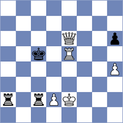 Pavlov - Matveeva (chess.com INT, 2022)