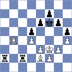 Jeremic - Hernandez Gonzalez (Chess.com INT, 2020)