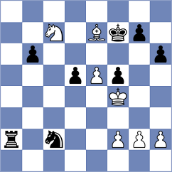 Zaichenko - Sanchez Jimenez (Chess.com INT, 2021)
