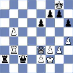 Matveeva - Meskenas (chess.com INT, 2023)