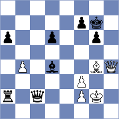 Herman - Koridze (Chess.com INT, 2020)