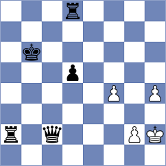 Grot - Dovbnia (chess.com INT, 2021)