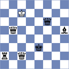 Bogdanov - Adla (chess.com INT, 2023)