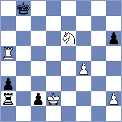 Shukhman - Bhillva Nilaya K E K (chess.com INT, 2023)
