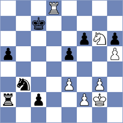 Minina - Kokoszczynski (chess.com INT, 2024)