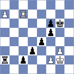 Aketayeva - Shinkarev (chess.com INT, 2023)