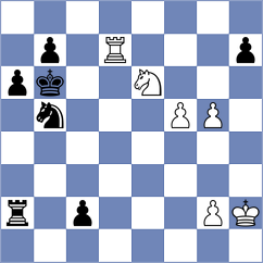Maranhao - Lopez (chess.com INT, 2023)