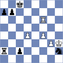 Timerkhanov - Radjabov (chess.com INT, 2024)