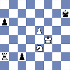 Molina - Melikhov (Chess.com INT, 2021)