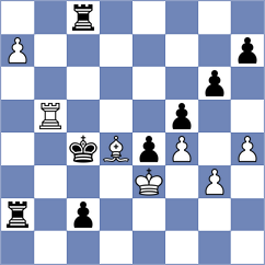 Abdulla - Potpara (Chess.com INT, 2021)