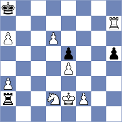 Kuzubov - Gonzalez Castillo (chess.com INT, 2024)