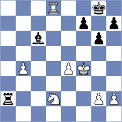 Babiy - Kandil (chess.com INT, 2024)