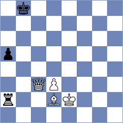 Alahakoon - Kubatko (chess.com INT, 2023)