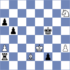 Devaev - Kacprzak (chess.com INT, 2024)