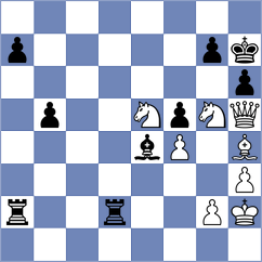 Dimakiling - Amanov (Chess.com INT, 2020)