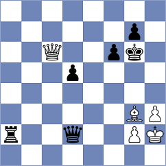 Avazkhonov - Ehrlich (chess.com INT, 2023)