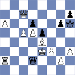 Perez Rodriguez - Jaracz (chess.com INT, 2023)