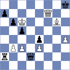 Atanasov - Redzisz (chess.com INT, 2024)